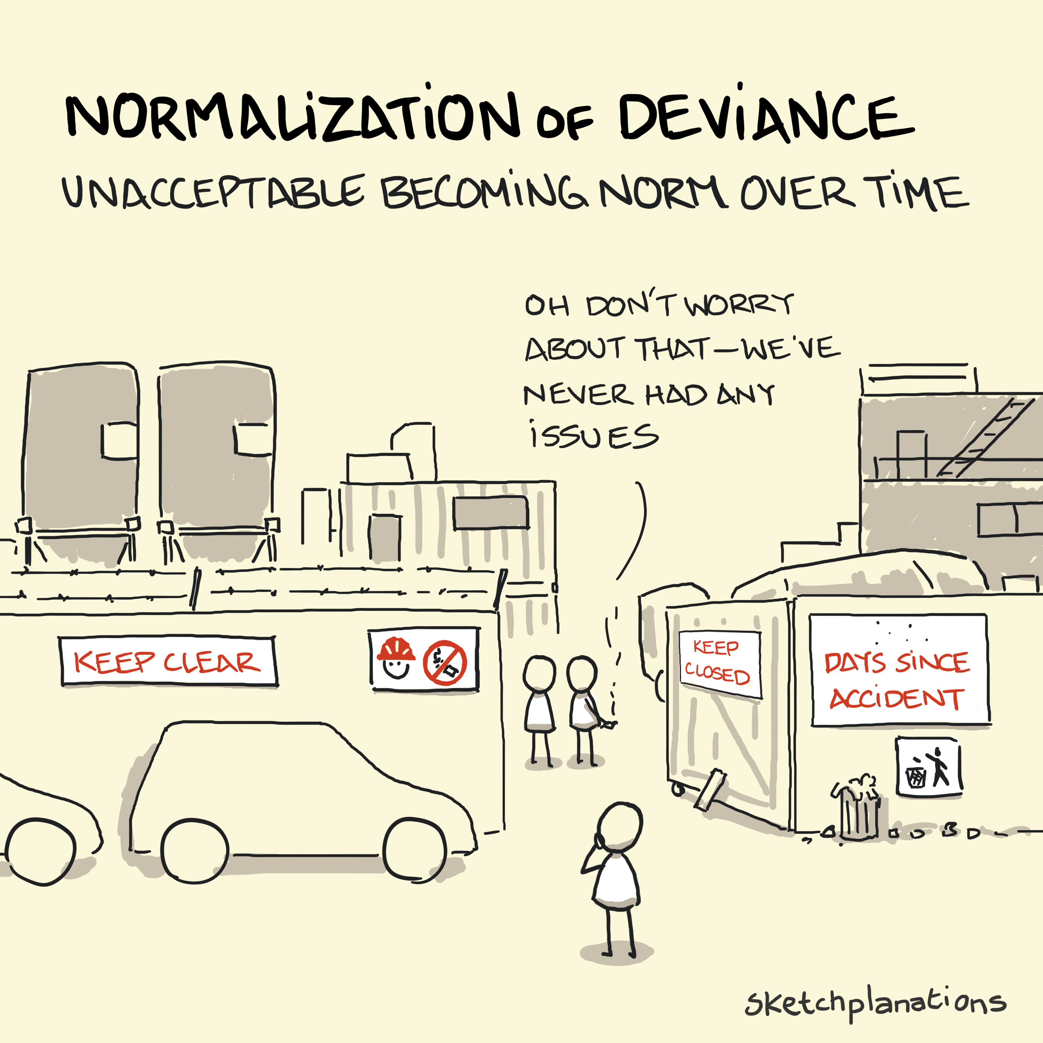 the-normalisation-of-deviance.png